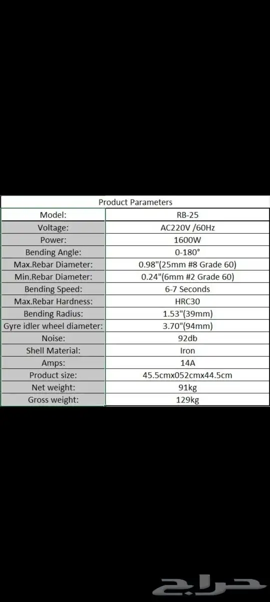 تناية أسياخ الحديد   مقص أسياخ الحديد 3