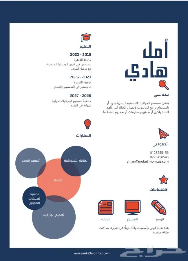 انشاء سيره ذاتيه للمنافسه بسوق العمل 0