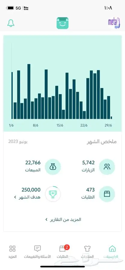إنشاء متجر الكتروني مختص في بيع الاشتراكات الرقمية 3