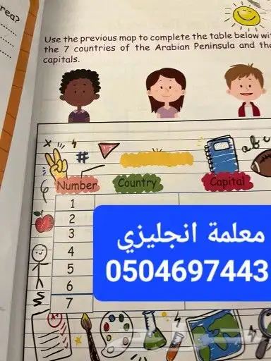 مدرسة انجليزي خصوصي بجدة 5