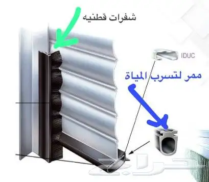 جميع اعمال الالمنيوم والشتر 2