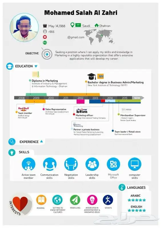 تصميم cv باللغه العربيه او الانجليزية 0