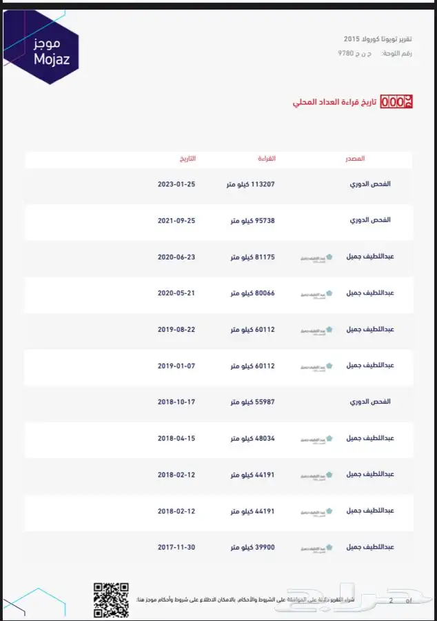 تويوتا كورولا 2015 ( بصمة ) ( مباع ) 39