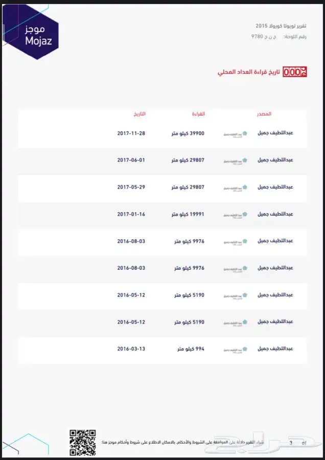 تويوتا كورولا 2015 ( بصمة ) ( مباع ) 40