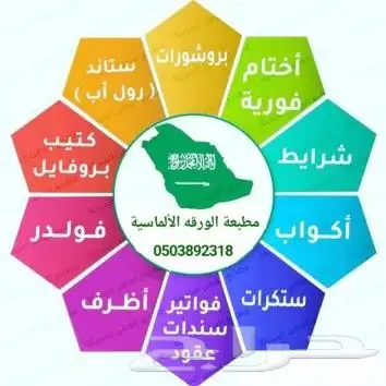مطبعة مطابع 11