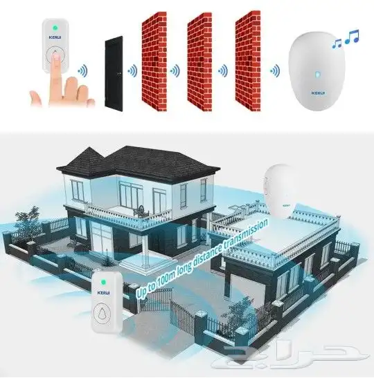 جرس لاسلكي عالي الجودة ومقاوم للماء والأتربة 4
