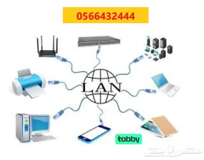 بأقل سعر 4 كاميرات مراقبة POE هكفجنIP شبكية 5 ميغا يكسل 8