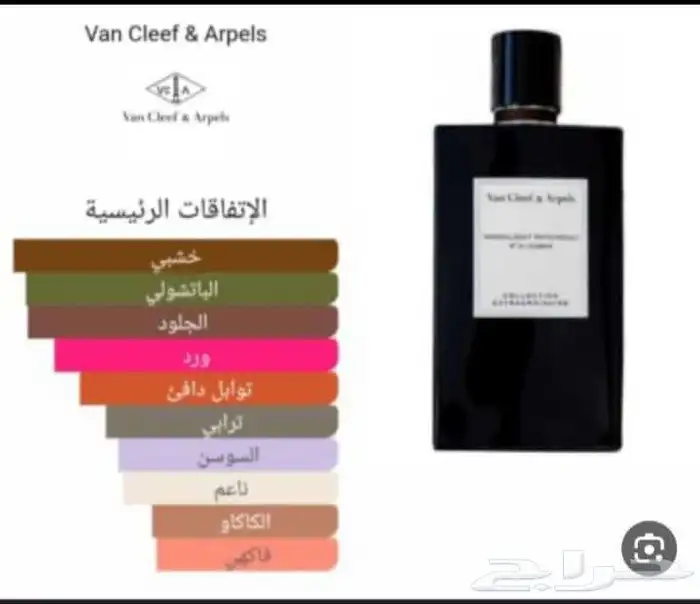 عطور فرنسية وشرقية 7