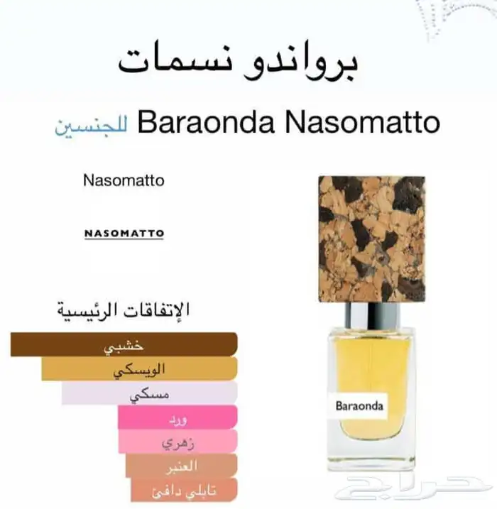 عطور فرنسية وشرقية 6