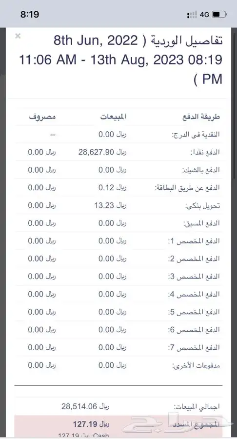 برنامج ايزي للكاشير وادارة المخزون ب 450 2