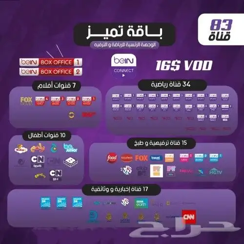 تجديد باقة بي ان. belN 1