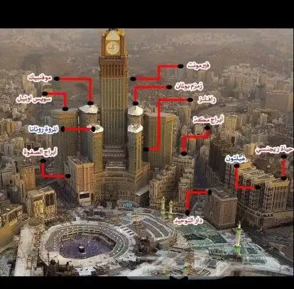فنادق مكه بأقل الأسعار 3