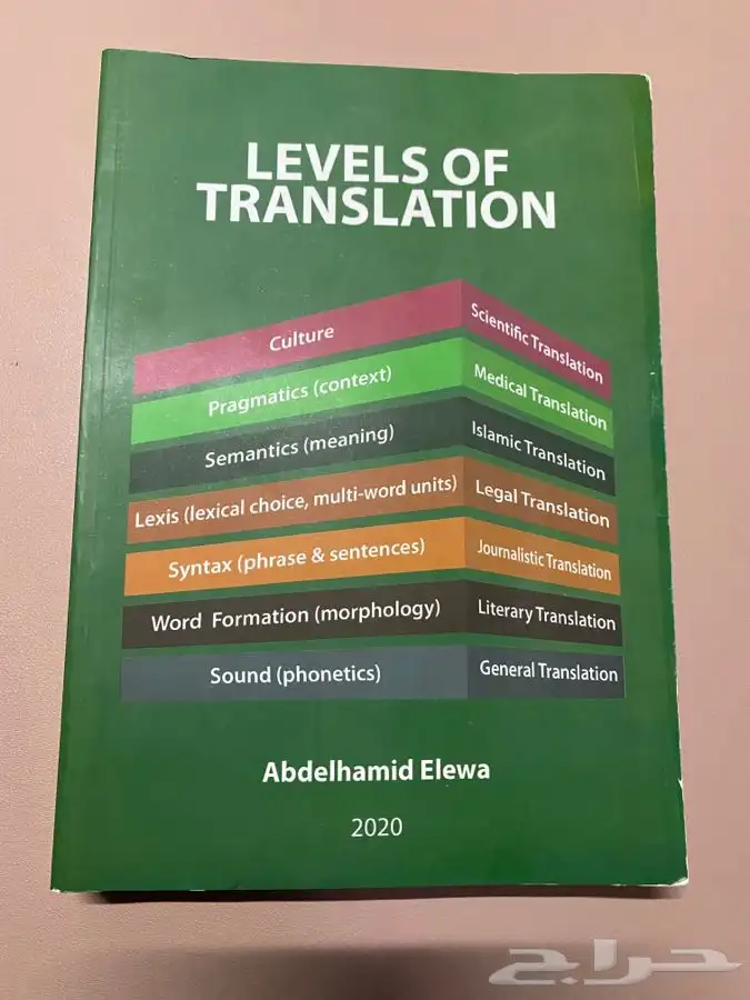 كتب ترجمة 2