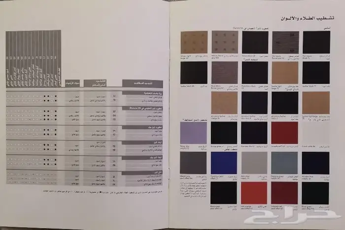 ( مباع ) كتالوجات سيارات منوعة 11