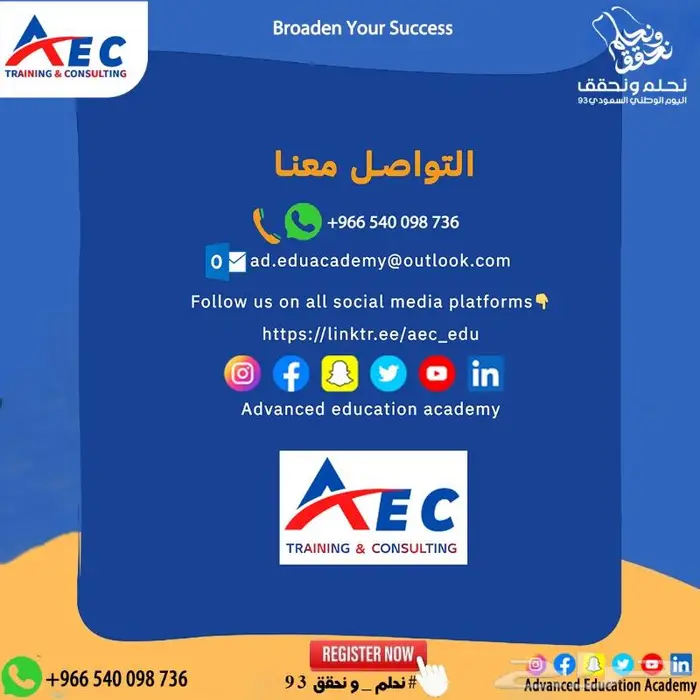 نضمن لك اجتياز اختبار الهيئة السعودية للتخصصات الصحية SCFHS 1