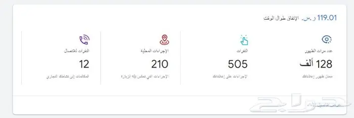 التسويق لمحلك من خلال إعلانات خرائط جوجل الممولة 9
