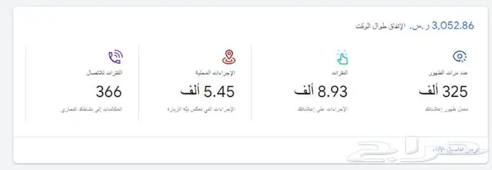 التسويق لمحلك من خلال إعلانات خرائط جوجل الممولة 12