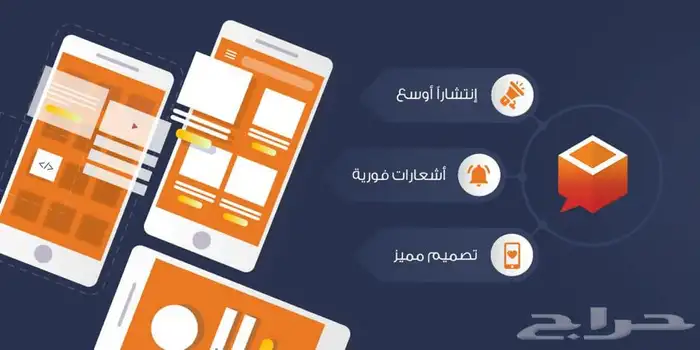 تصميم موقع او تطبيق للفنادق والمطاعم والكافيهات والمتاجر 0