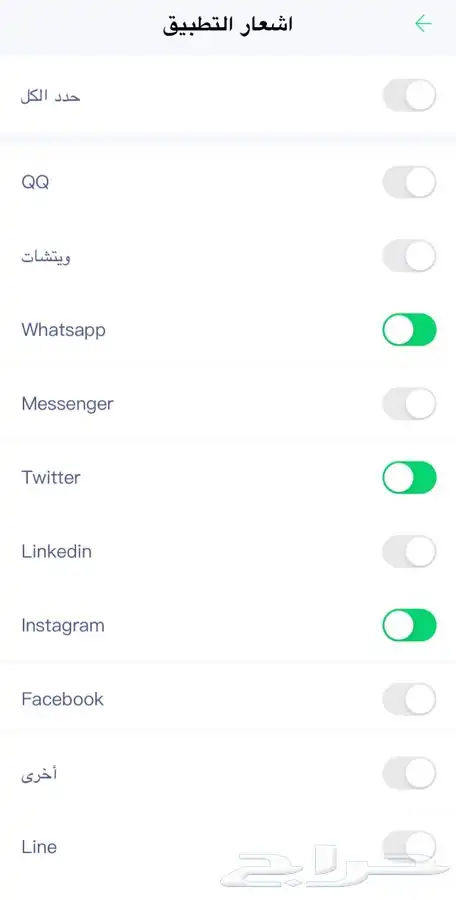 ساعة شبيهة آبل ( Ultra ) الجيل التاسع اخر اصدار بجودة ممتازة 22