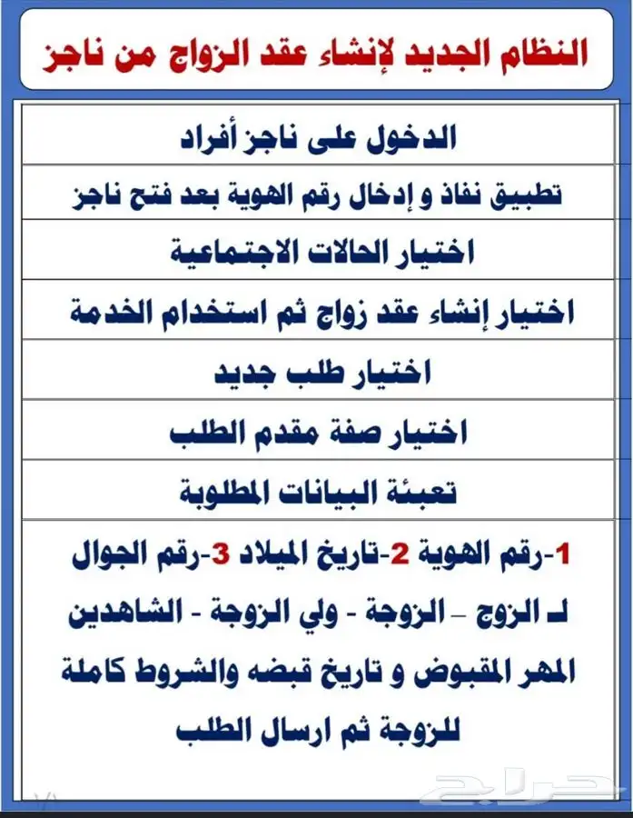 ماذون شرعي بالطائف لعقود الأنكحة سعوديين مقيمين 1