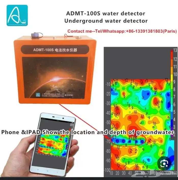 كشف مياه ابار ارتوازية عبر الاقمار الصناعية 3