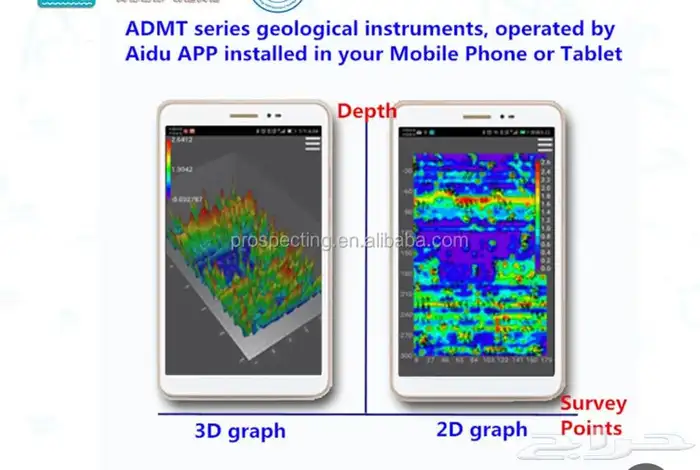 كشف مياه ابار ارتوازية عبر الاقمار الصناعية 1