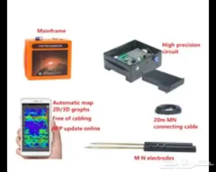كشف مياه ابار ارتوازية عبر الاقمار الصناعية 4