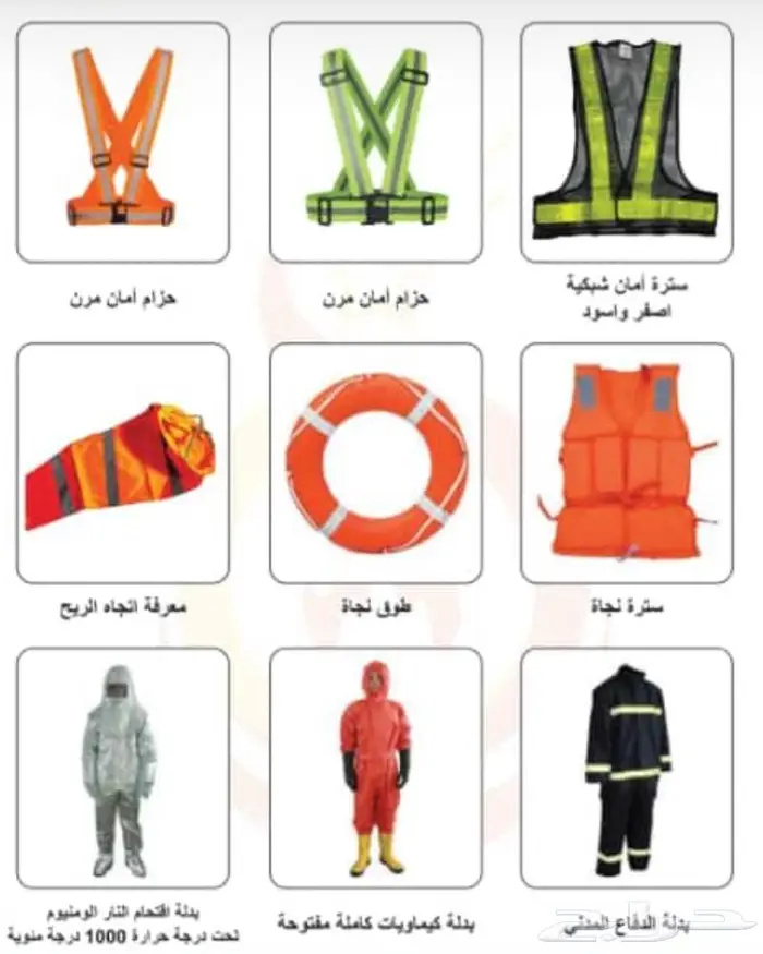 عيون قطط طاقة شمسية منتجات الامن و السلامة جملة قطاعي 87