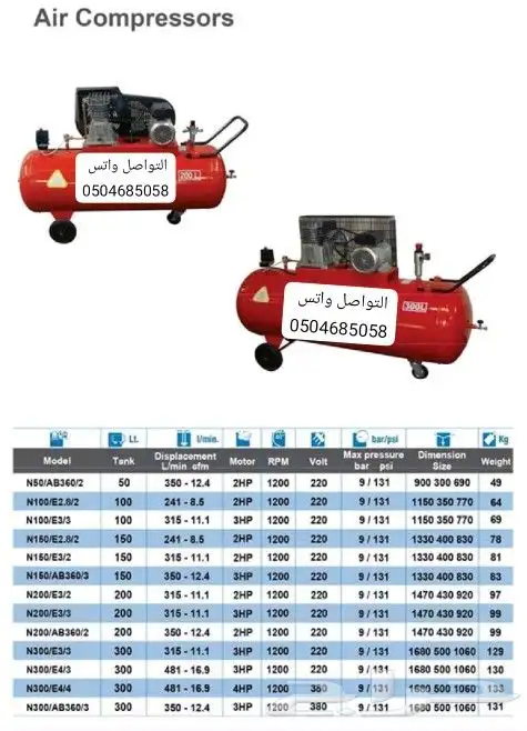 لبيع جميع العدد والمعدات الصناعية والناشر ومغاسل السيارات 15
