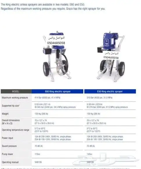 لبيع جميع العدد والمعدات الصناعية والناشر ومغاسل السيارات 14