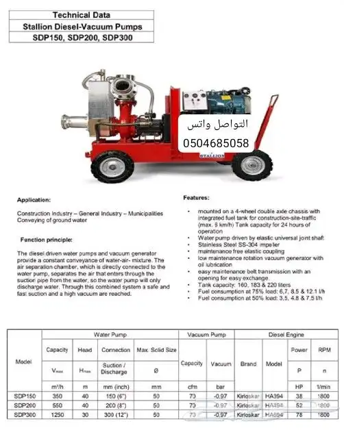لبيع جميع العدد والمعدات الصناعية والناشر ومغاسل السيارات 29
