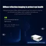 بروجكتر ذكي بقوه 3500 شمعه HD 720X1280 بنضام اندرويد 5