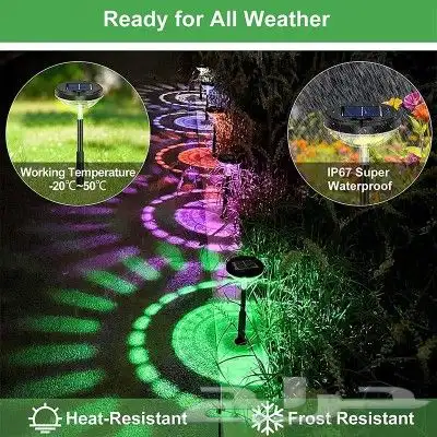 اناره على الطاقة الشمسية غرس 2