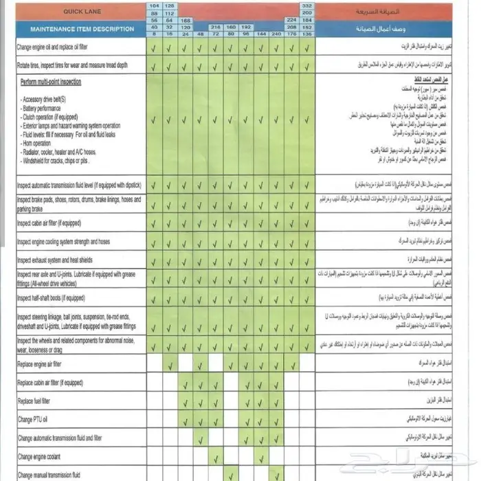 فورد صيانه جميع سيارات 3