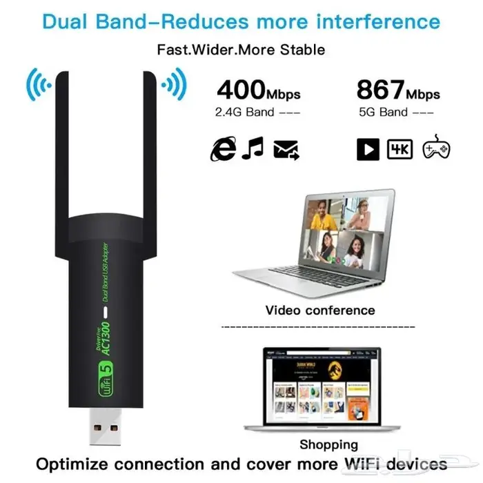 مقوي شبكة Wi-Fi منفذ USB 1