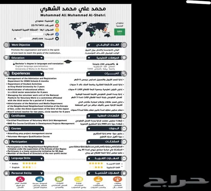 تصميم سيرة ذاتية تعبر عن شخصيتك وتضمن قبولك الوظيفي 10