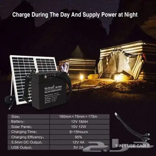 منظومة طاقة شمسية 18 أمبير احصل الآن على منظومة طاقة شمسية 1 3