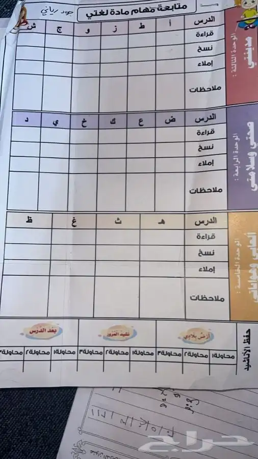 تدريس جميع المواد إبتدائي ومتوسط حضوري في منزلي و اونلاين 0