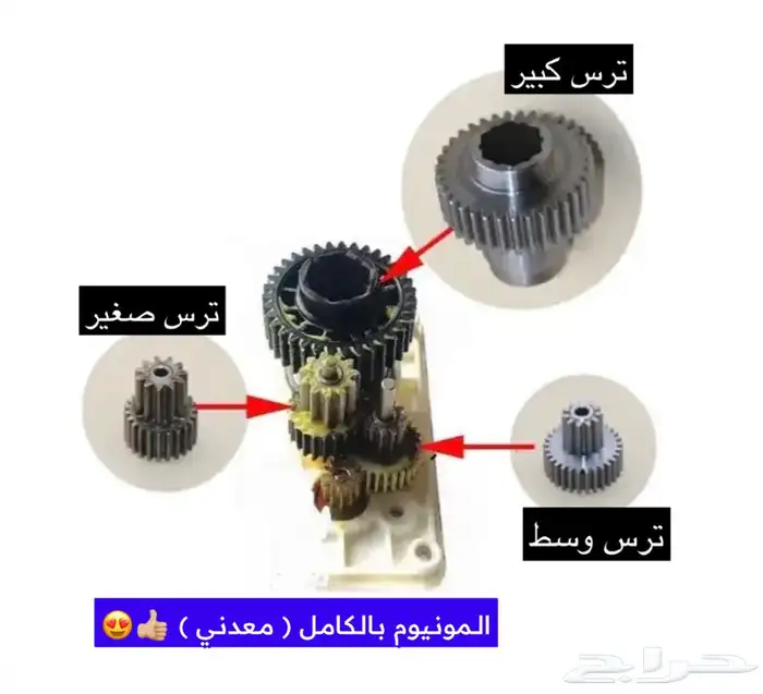 قطع اصلاح وحل مشكلة البريك الالكتروني هونداي وكيا EPB أصلي 10