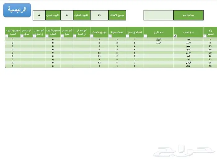 تصميم ملفات اكسل محترفة و خدمات ضريبة القيمة المضافة 5