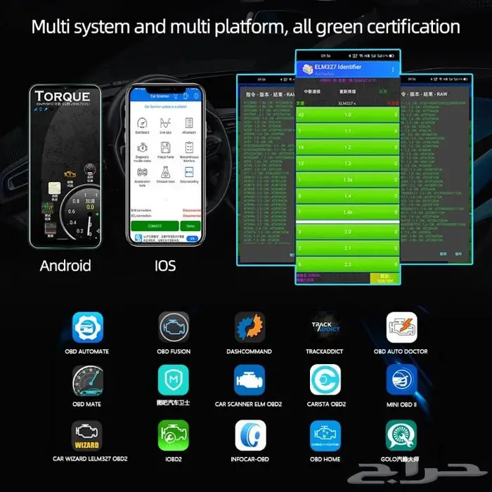 جهاز فحص السيارة obd2 عرض خاص 1