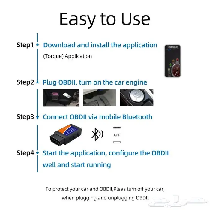 جهاز فحص السيارة obd2 عرض خاص 2