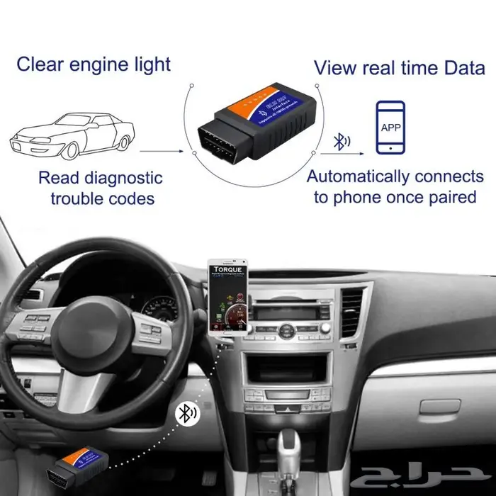 جهاز فحص السيارة obd2 عرض خاص 5