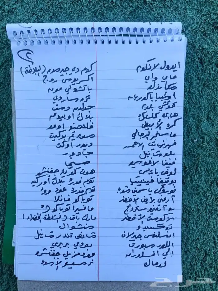 عرض على افضل 100 عطر 1