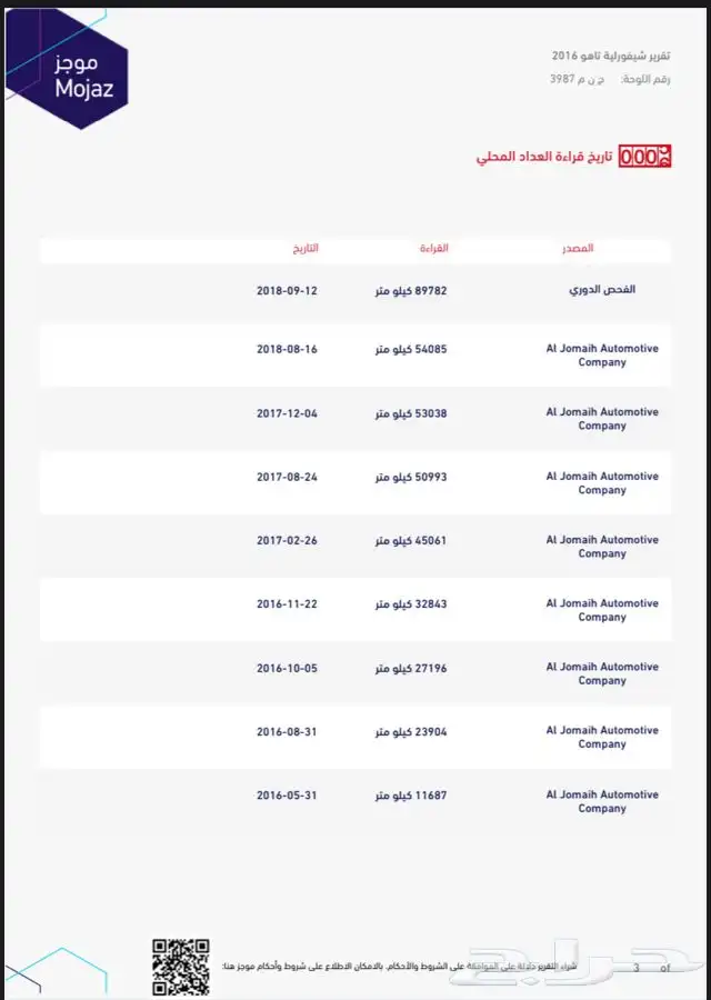 تاهو 2016 بحالة الوكالة ( مباع ) 53