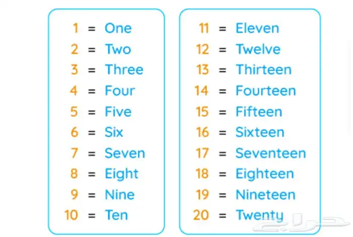 معلمه انجليزي 1