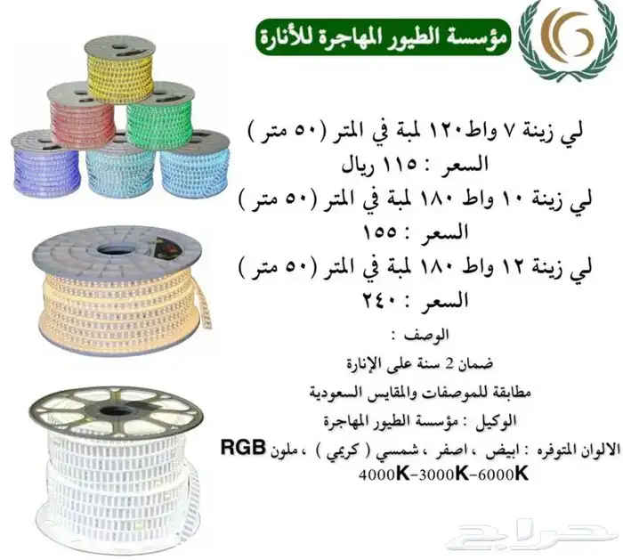 إطار ضد التوهج جميع المقاسات بسعر الجمله 24