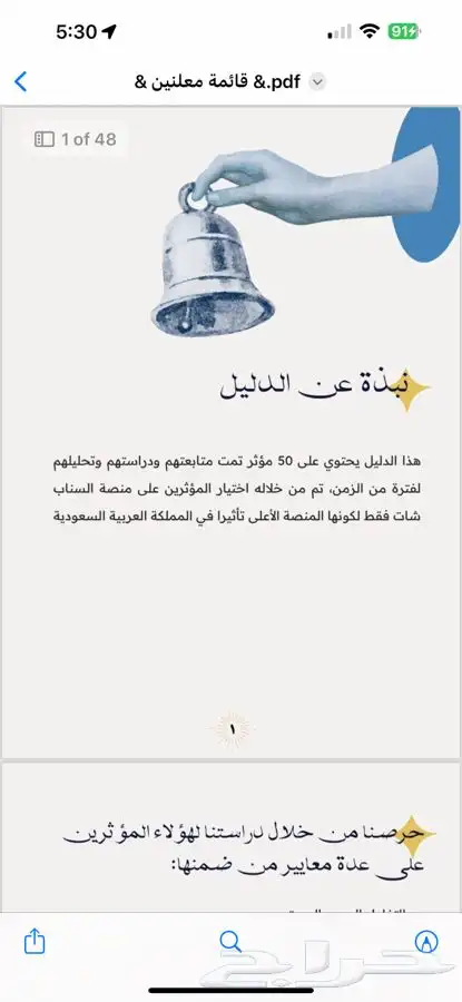 قائمة مشاهير للبيع 0