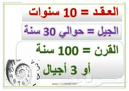 مدرس تحصيلي مصري خبير 6