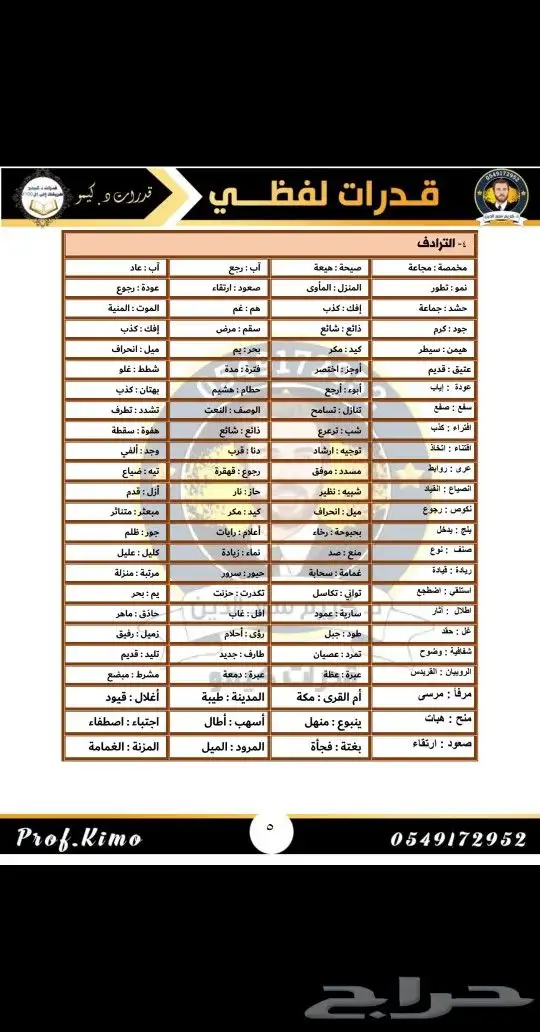 مدرس تحصيلي مصري خبير 8